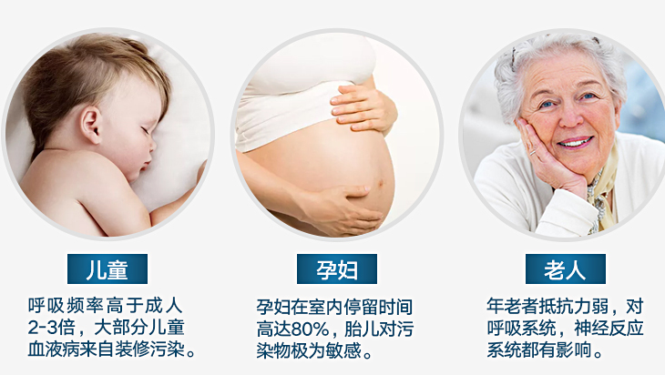 室內(nèi)甲醛污染對(duì)于兒童、孕婦、老人危害
