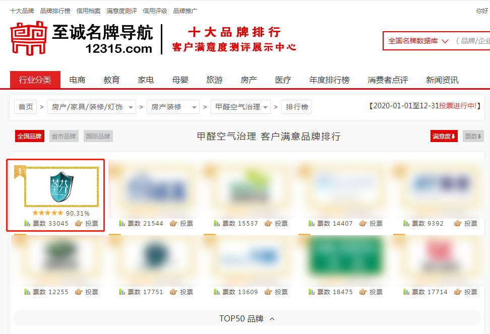 2020年荃芬滿(mǎn)意度排名第一