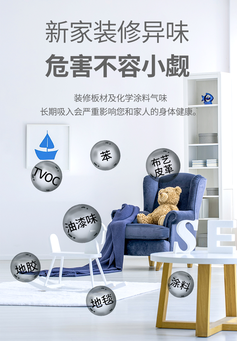室內(nèi)常見味道來(lái)源